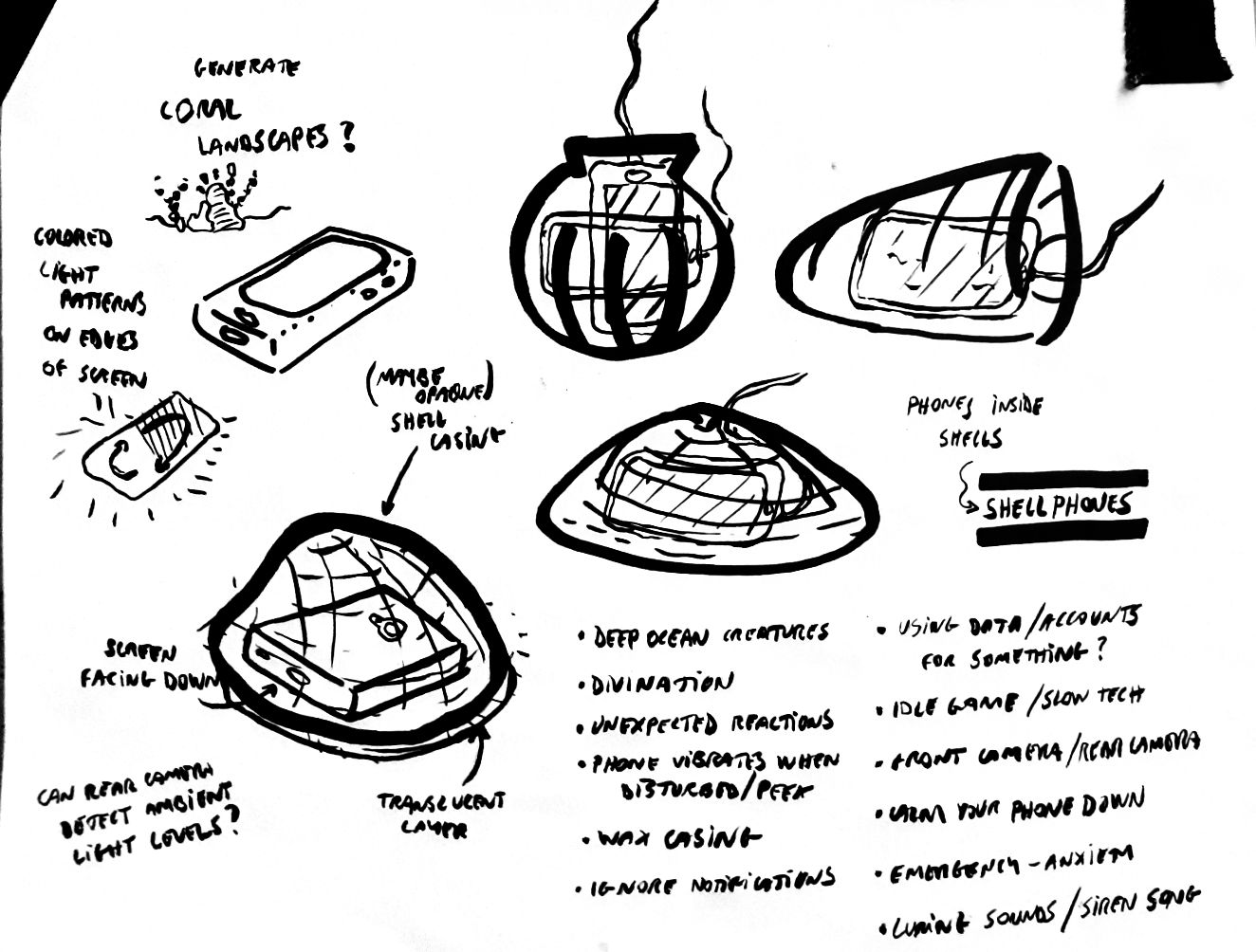 Shellphone concept sketches